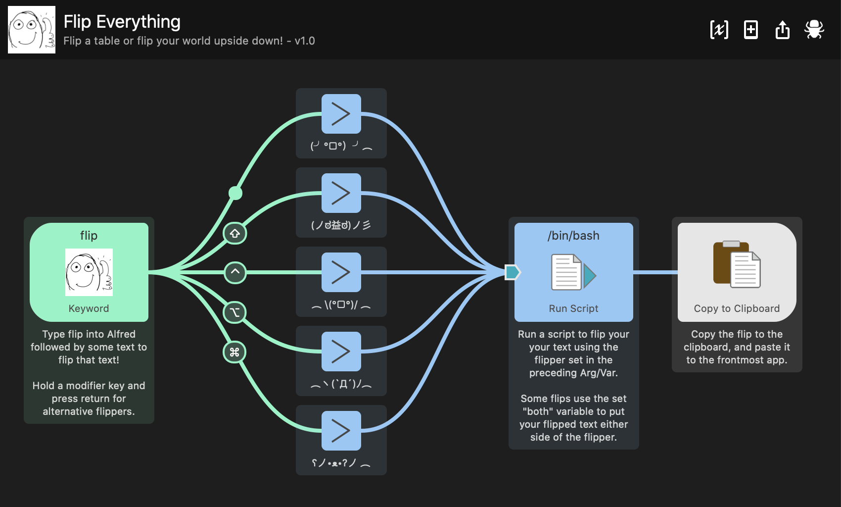 Improved workflow editor hints and modifiers